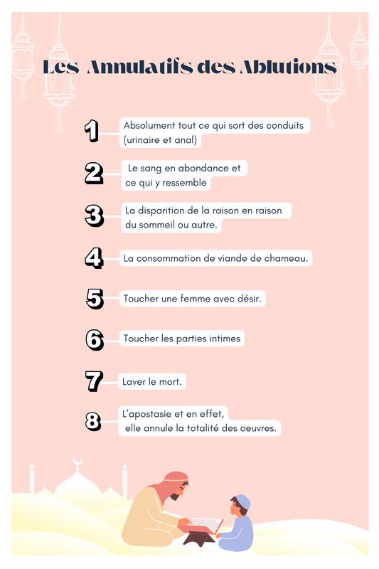 Les Annulatifs des Ablutions :Les Actions Qui Annulent les Ablutions, Guide Essentiel